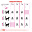 Royal Canin Feline Nutrition Aroma Exigent Dry Cat Food 2kg & 4kg
