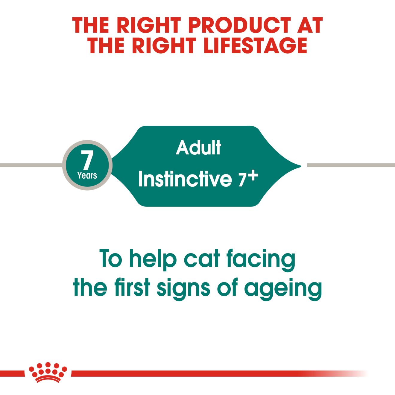 Royal Canin Feline Nutrition Instinctive 7+ Adult Pouch Cat Food 85g x 12