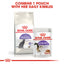 Royal Canin Feline Nutrition Sterilised in Gravy Adult Pouch Cat Wet Food 85g x 12