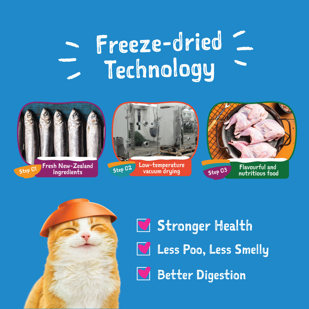 Loveabowl Freeze-a-Bowl Freeze Dried Cat Food (Mackerel, Beef & Hoki)