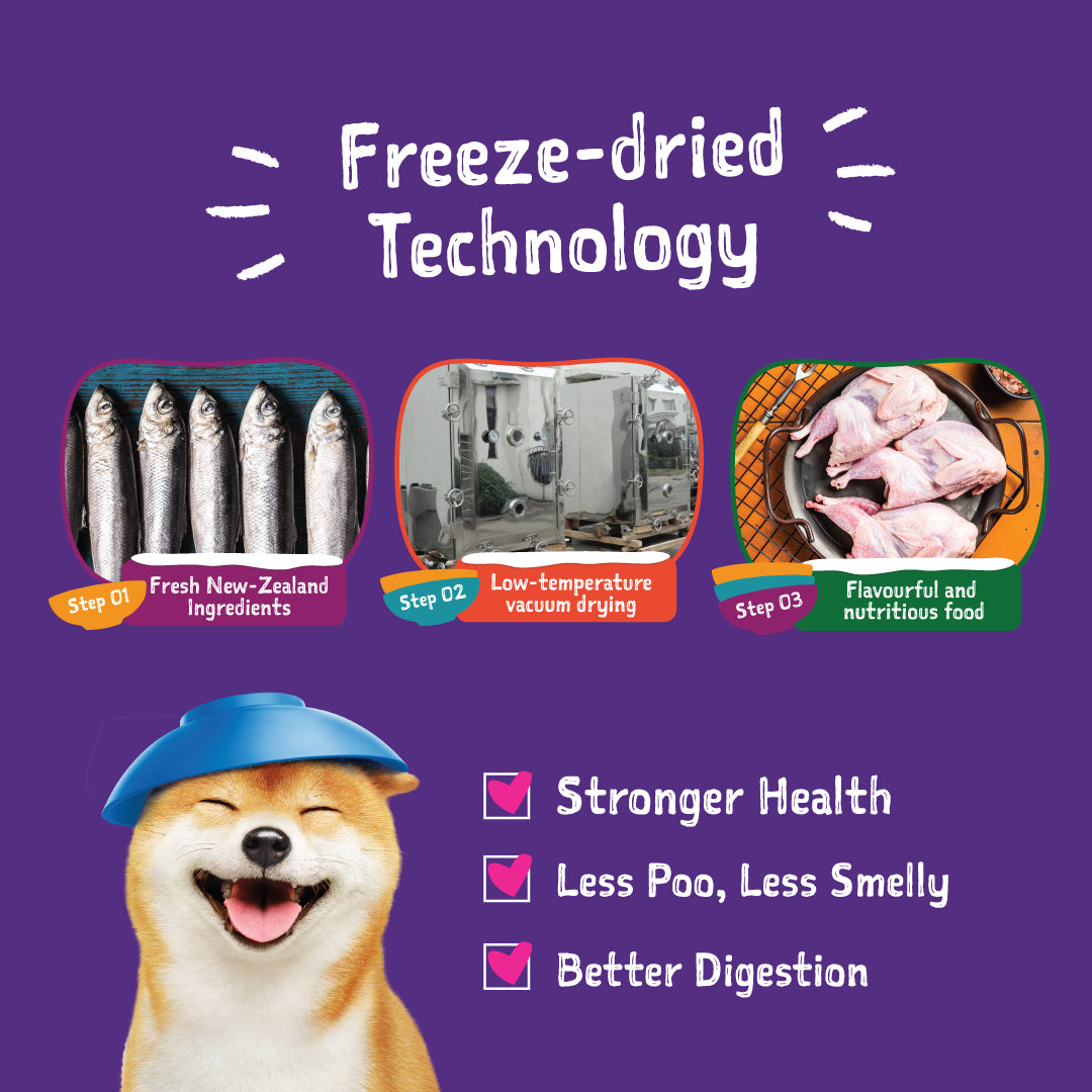 Loveabowl Freeze-a-Bowl Freeze Dried Dog Food (Lamb & Mackerel)