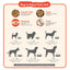Loveabowl Freeze-a-Bowl Freeze Dried Dog Food (Lamb & Mackerel)