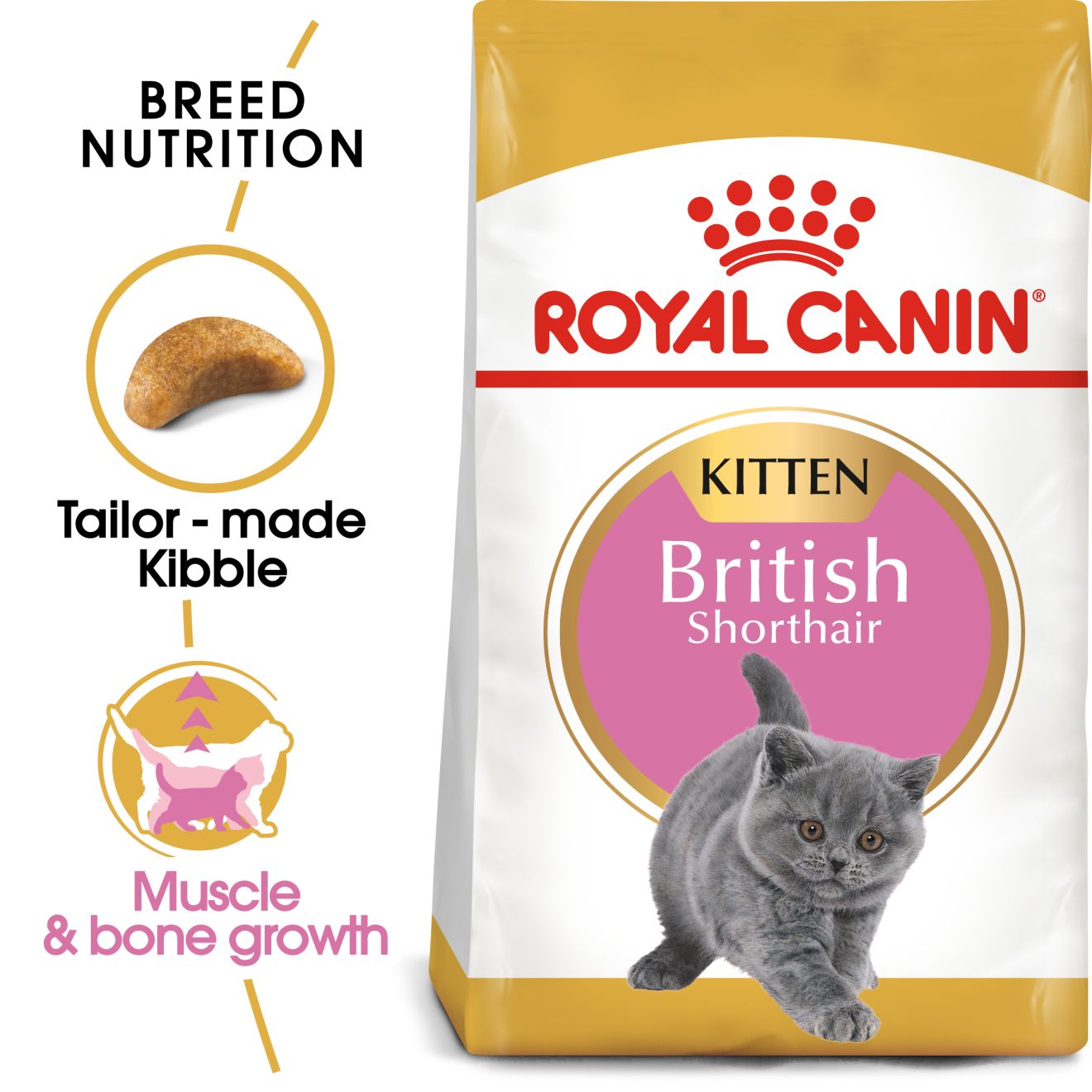 Royal Canin British Shorthair Kitten Cat Dry Food 400g