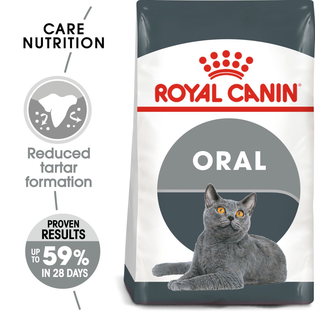 Royal Canin Care Nutrition Dental Care Dry Cat Food 1.5kg