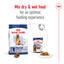 Royal Canin Canine Maxi Adult 5+ Dry Dog Food 15kg