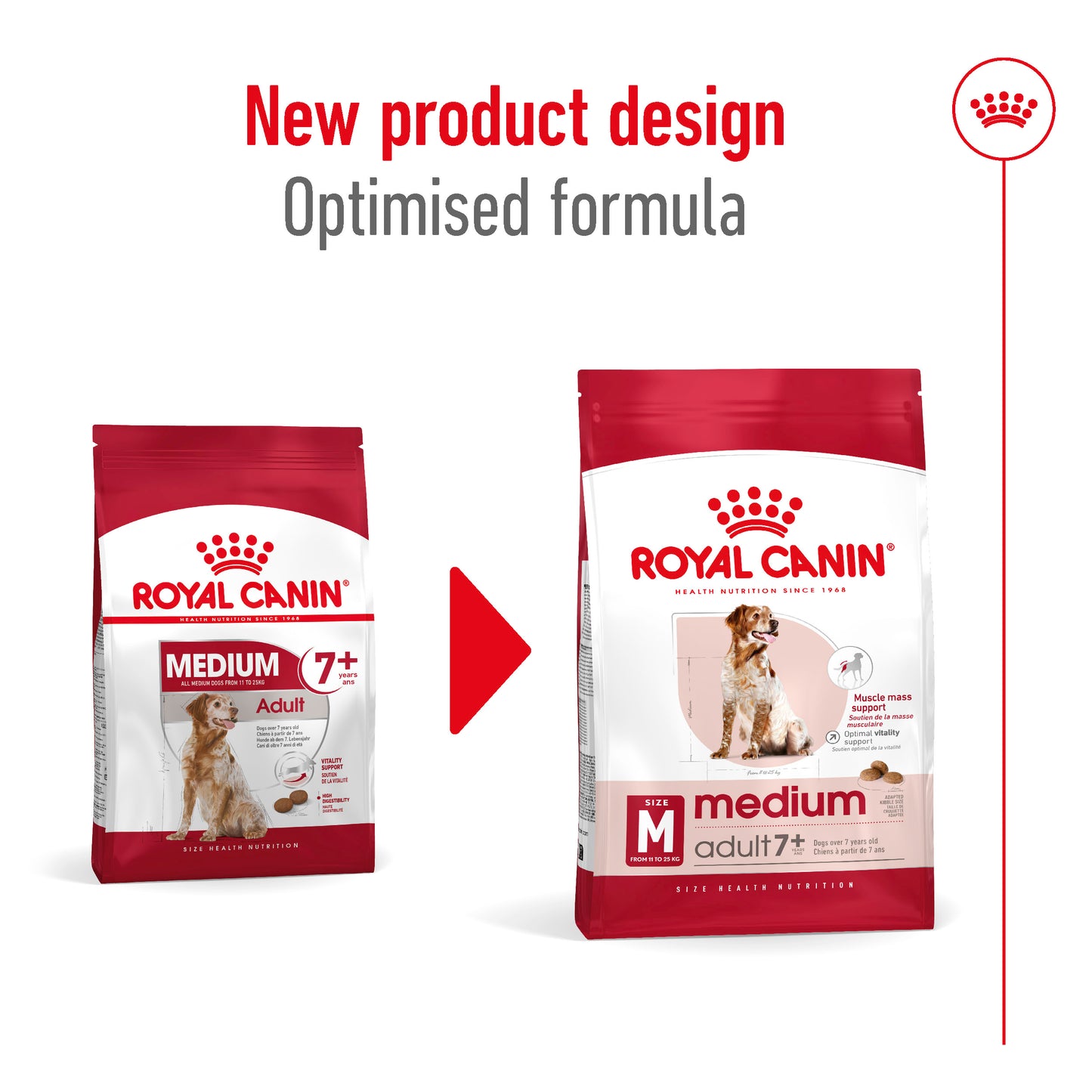 Royal Canin Canine Medium Adult 7+ Dry Dog Food 10kg