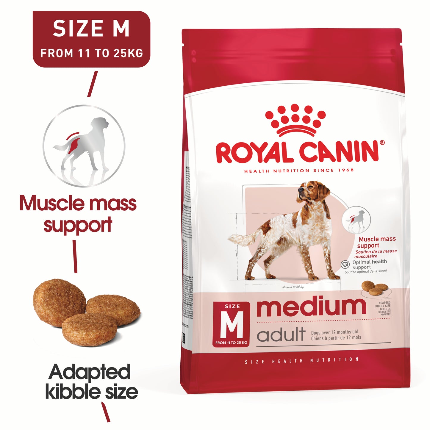 Royal Canin Canine Medium Adult Dry Dog Food 4kg & 10kg