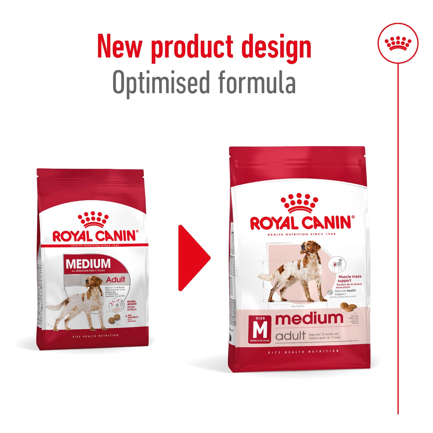Royal Canin Canine Medium Adult Dry Dog Food 4kg & 10kg