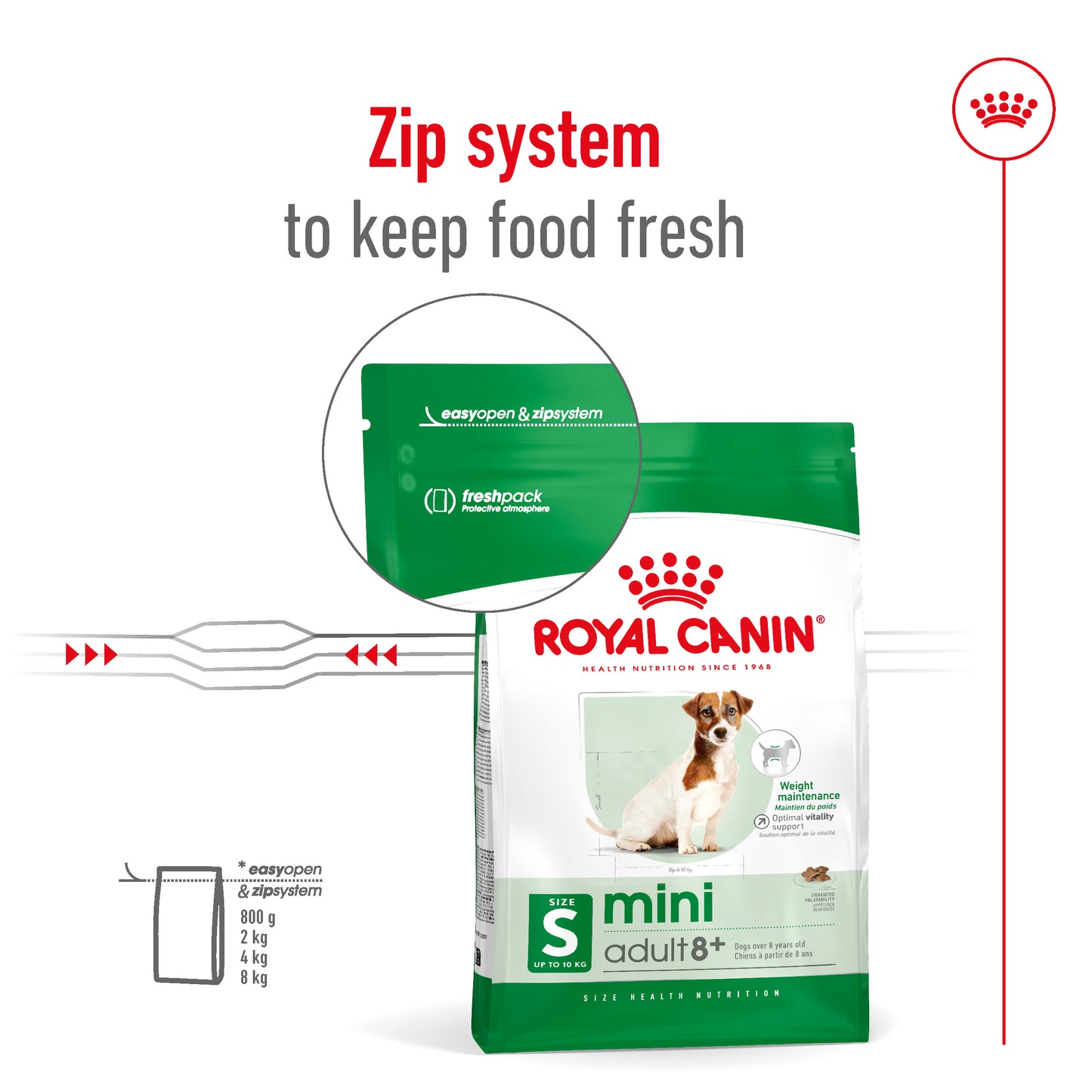 Royal Canin Canine Mini Adult 8+ Dry Dog Food 2kg