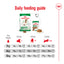 Royal Canin Canine Mini Adult 8+ Dry Dog Food 2kg