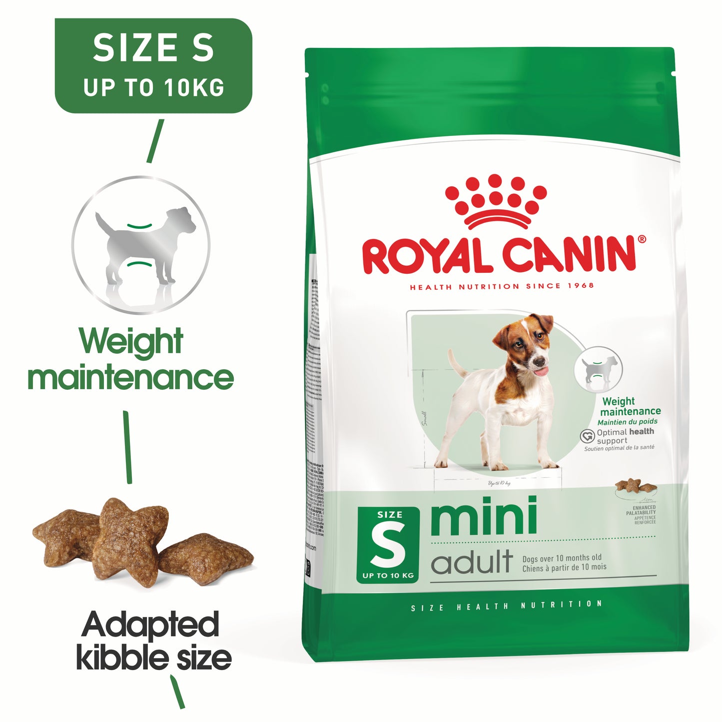 Royal Canin Canine Mini Adult Dry Dog Food 2kg - 8kg