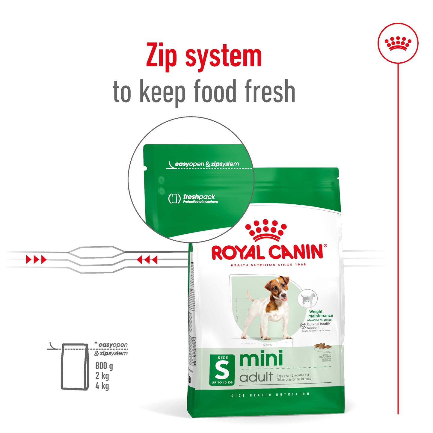 Royal Canin Canine Mini Adult Dry Dog Food 2kg - 8kg