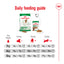 Royal Canin Canine Mini Adult Dry Dog Food 2kg - 8kg