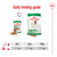 Royal Canin Mini Adult Pouch Wet Dog Food 85g x 12