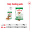 Royal Canin Mini Ageing Pouch Wet Dog Food 85g x 12