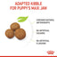 Royal Canin Maxi Puppy Dry Dog Food 10kg