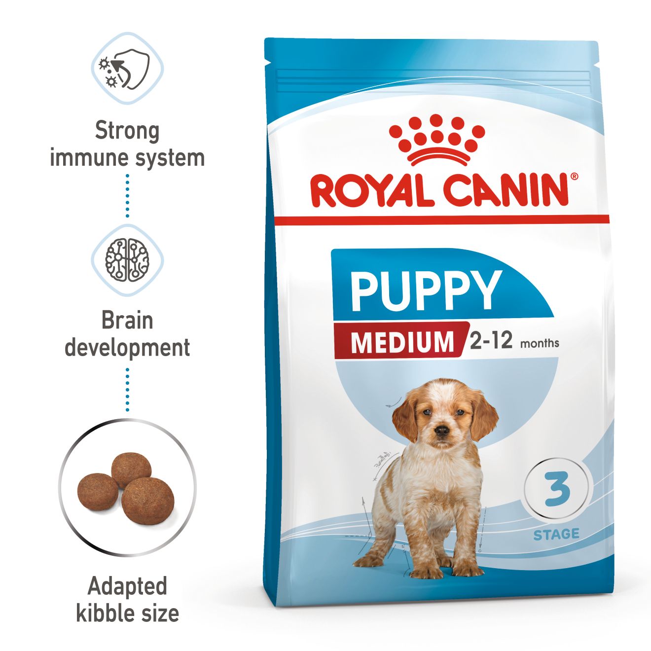 Royal Canin Medium Puppy Dry Dog Food 4kg & 10kg