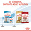 Royal Canin Medium Puppy Dry Dog Food 4kg & 10kg