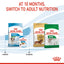 Royal Canin Mini Puppy Dry Dog Food 2kg & 4kg