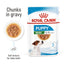 Royal Canin Mini Puppy Pouch Wet Dog Food 85g x 12
