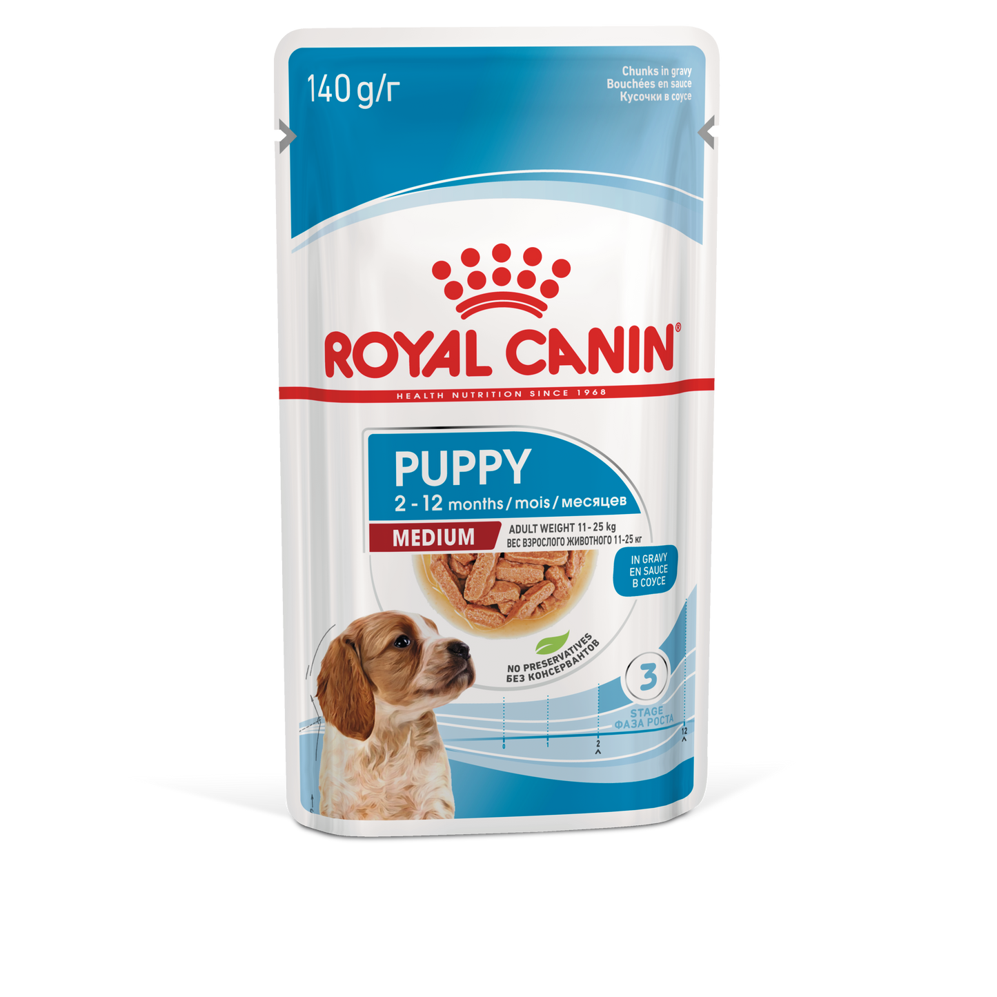 Royal Canin Medium Puppy Pouch Wet Dog Food 140g x 10
