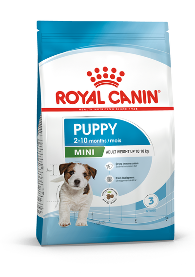 Royal Canin Mini Puppy Dry Dog Food 2kg & 4kg