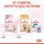 Royal Canin Feline Nutrition Kitten Jelly Pouch Cat Food 85g x 12