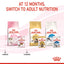 Royal Canin Feline Nutrition Kitten Gravy Pouch Cat Food 85g x 12