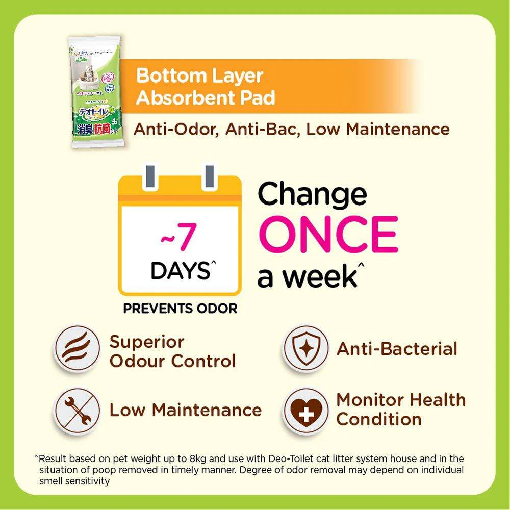 Unicharm Litter System Deo-Toilet Dual Layer Half-Cover