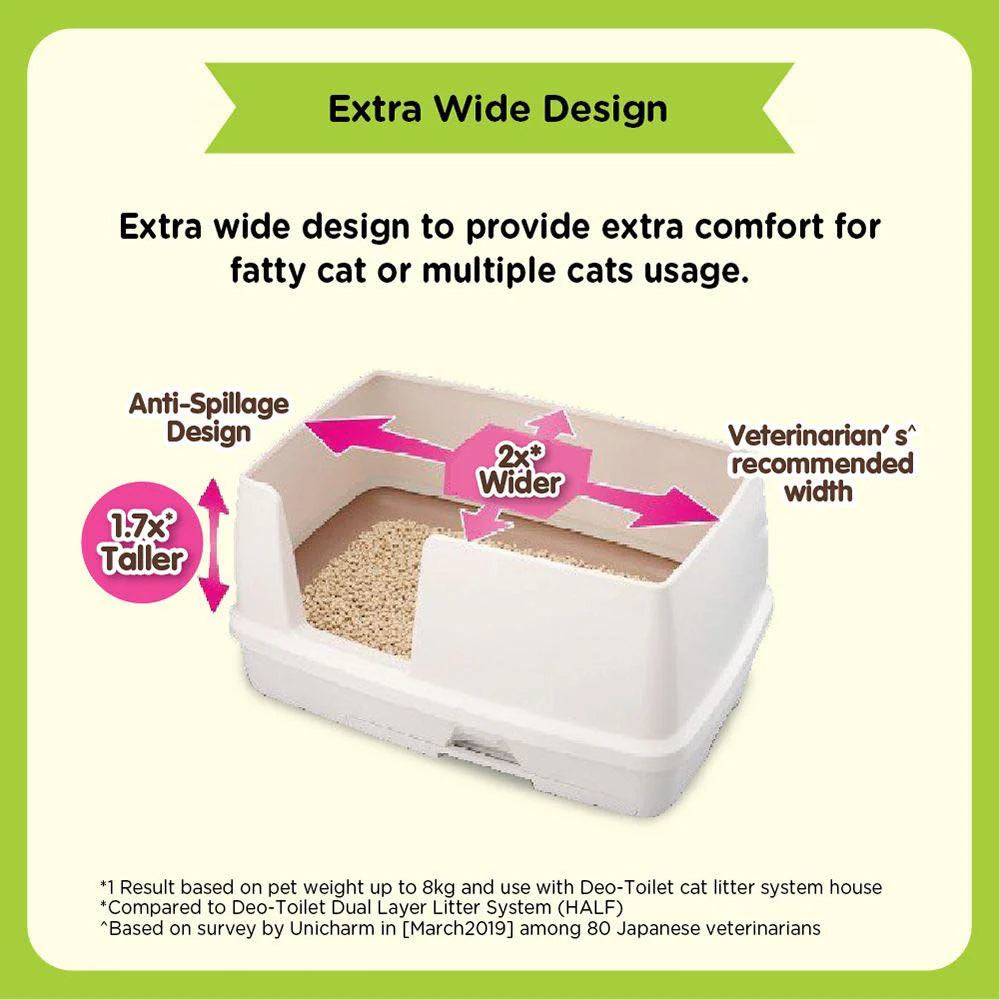 Unicharm Pet Deo-Toilet Wide Litter System