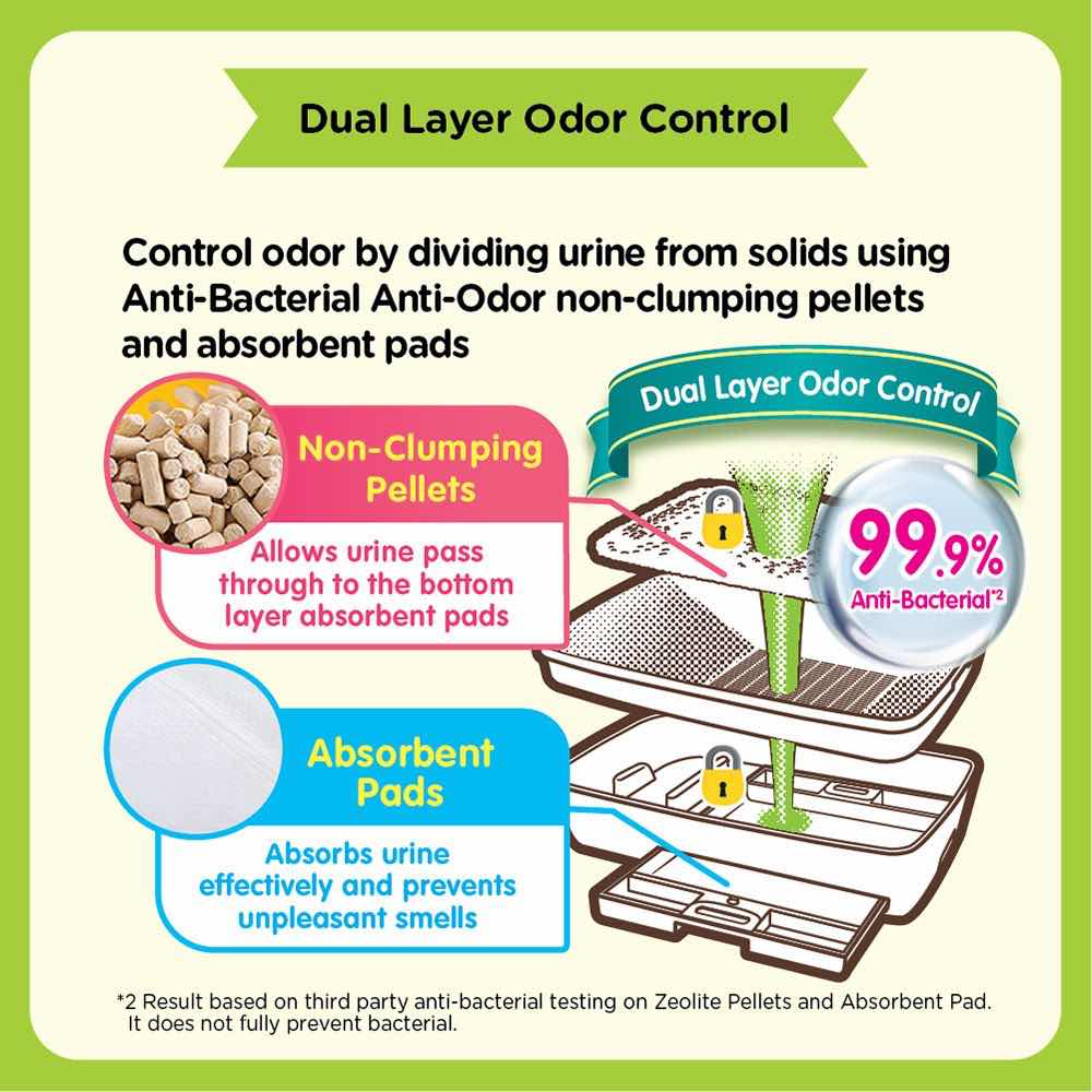 Unicharm Pet Deo-Toilet Wide Litter System