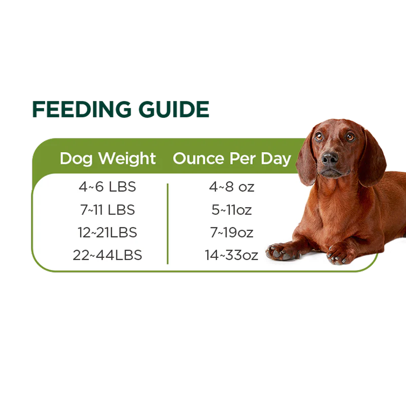 Zeal Dog Canned Food 170g