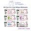 Kit Cat 5 in 1 Cat Wipes 80 sheets