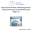Royal Canin Mother & Babydog Starter Ultra Soft Mousse Canned Wet Food 195g x 12