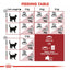 Royal Canin Fit 32 Dry Food
